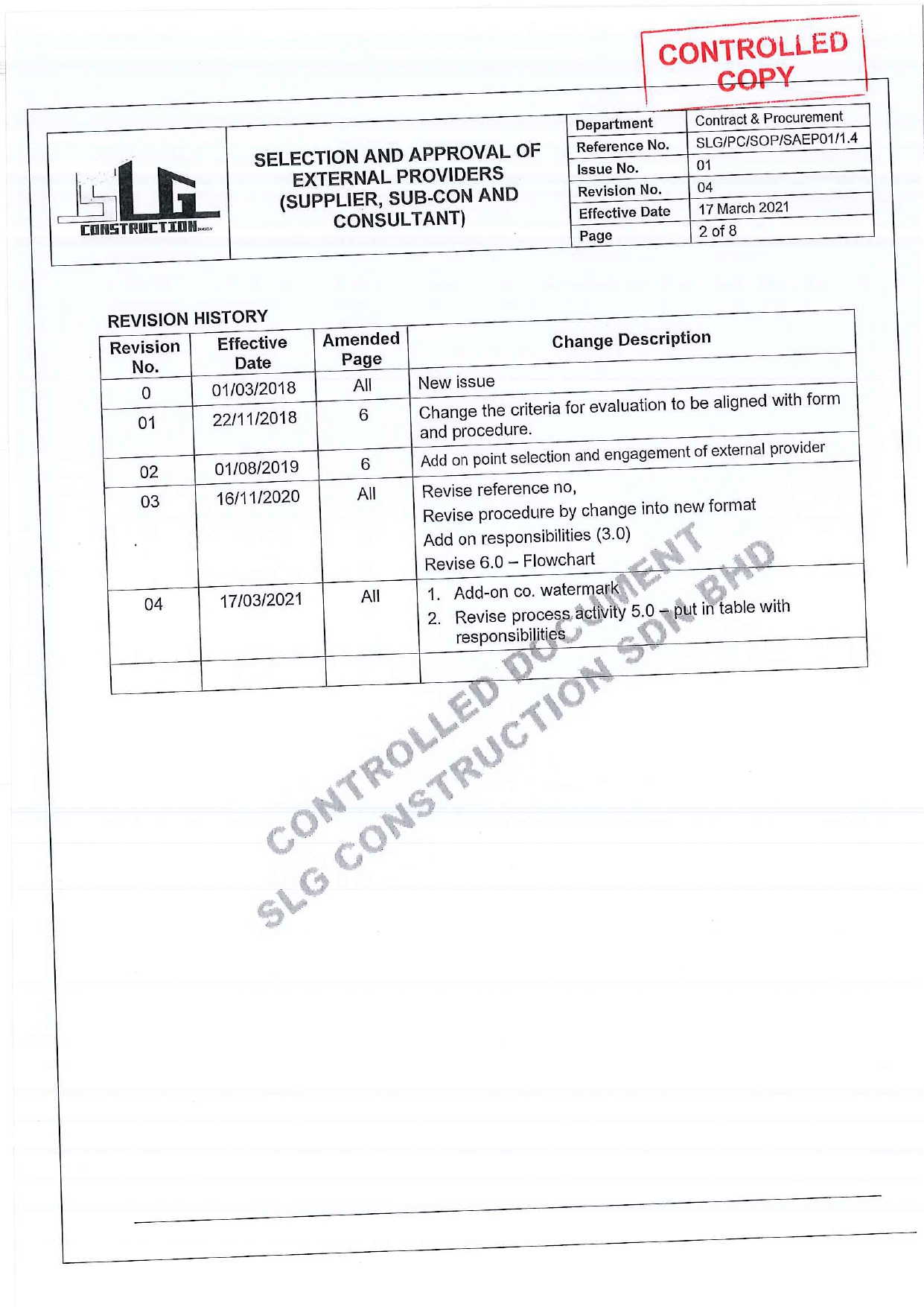 SLG-PRO-SOP Page 2